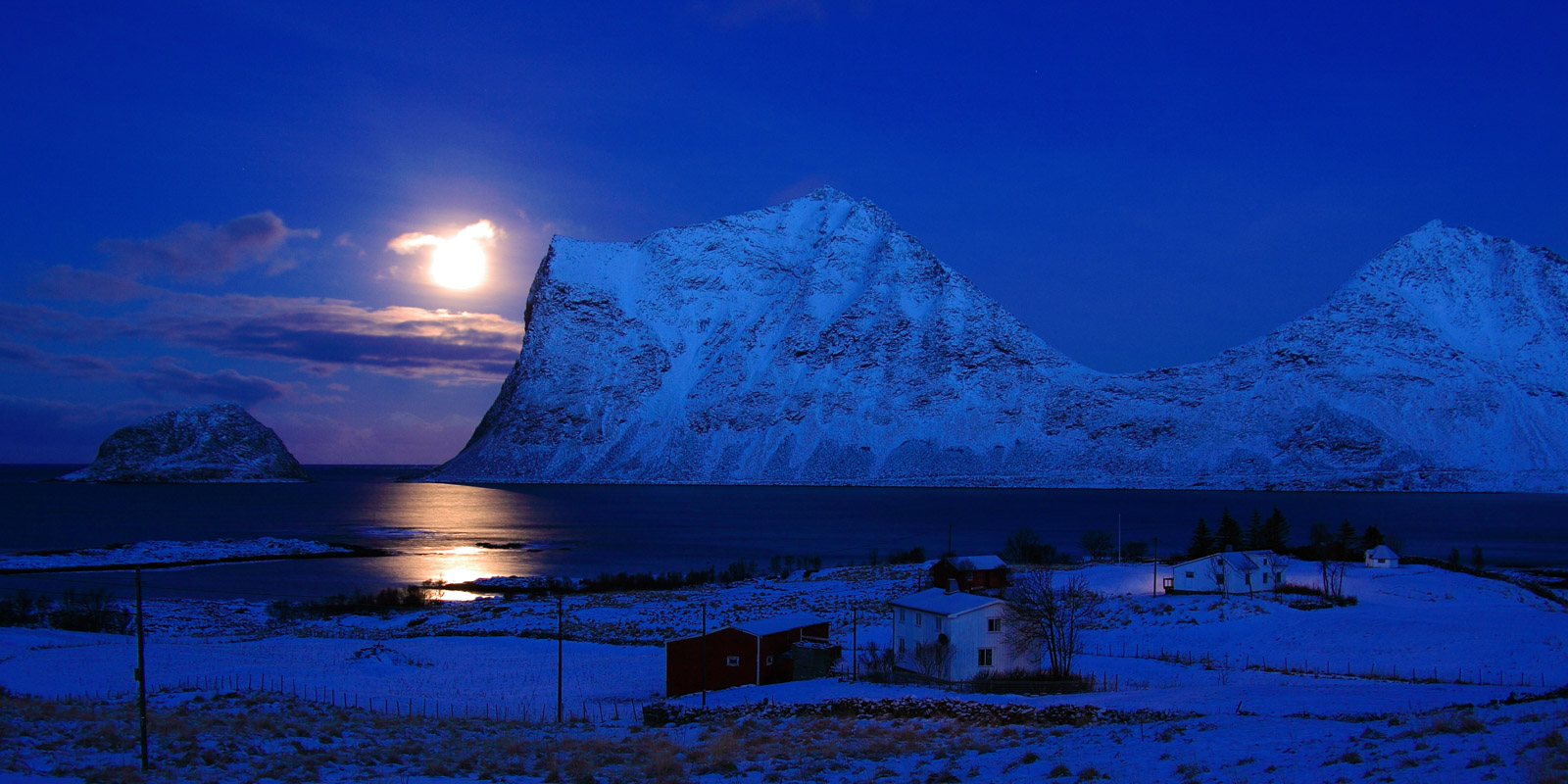 The Polar Night In Northern Norway List Over Places When Its Dark 24 7