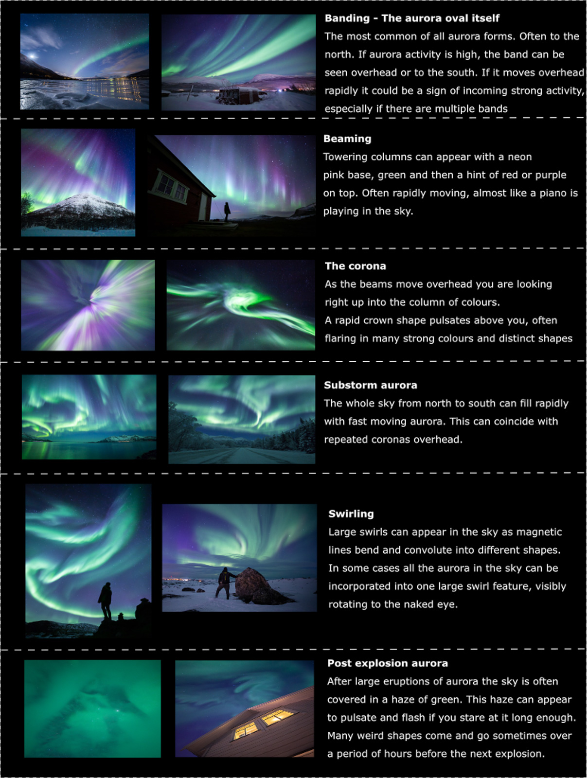 what-are-the-northern-lights-full-explanation-northern-norway