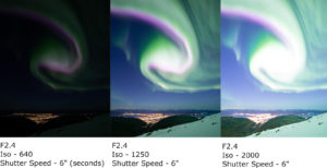 How To Photograph The Northern Lights Like A Professional - Visit 