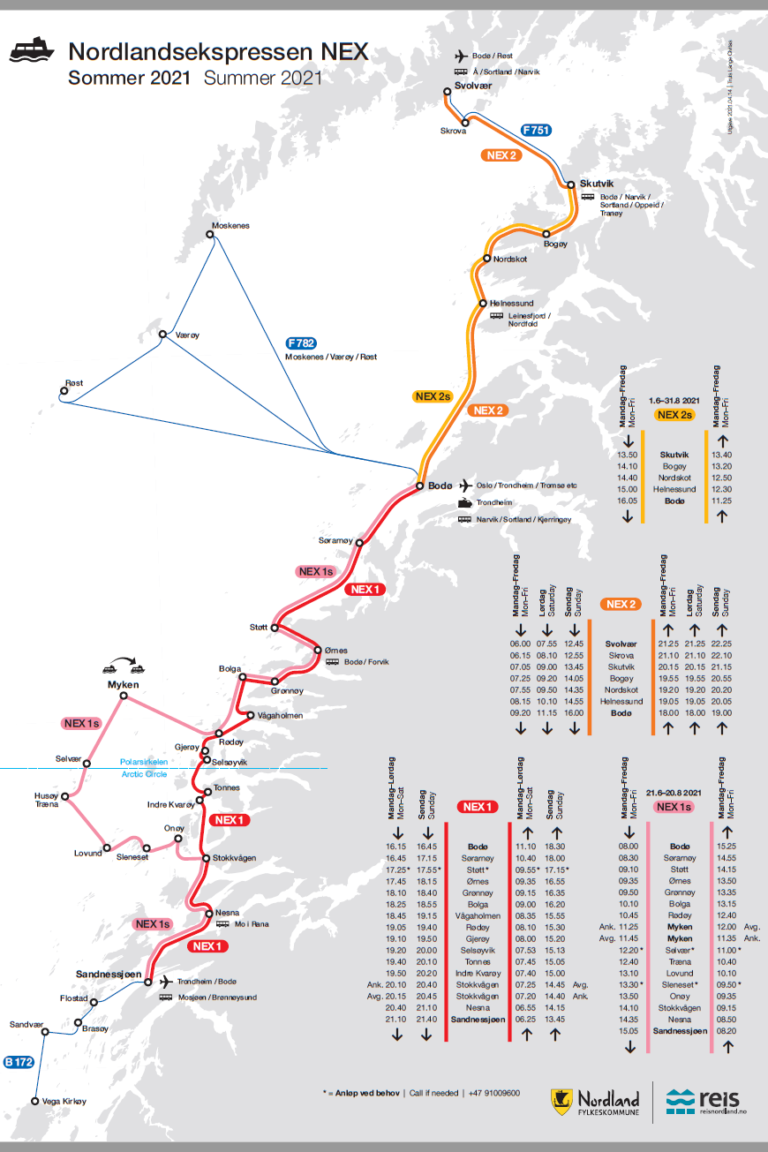 Kart Nordlandsekspressen Sommer 2021 @ Nordland fylkeskommune