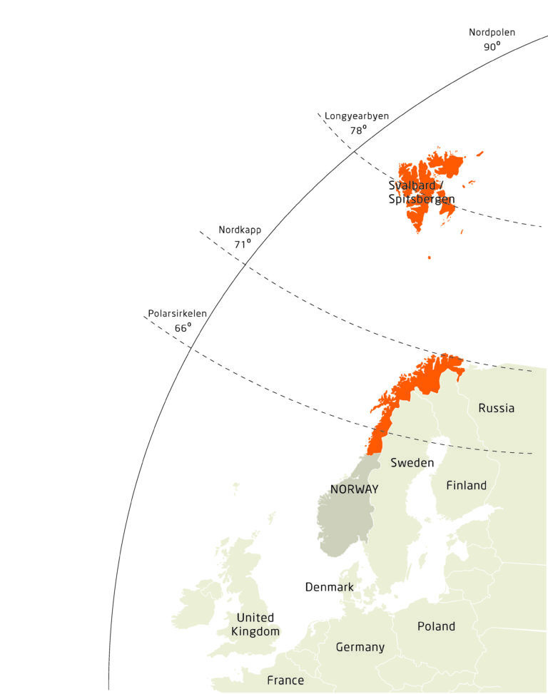 Europakart med viktige breddegrader. Layout: Bjørkmanns / nordnorge.com