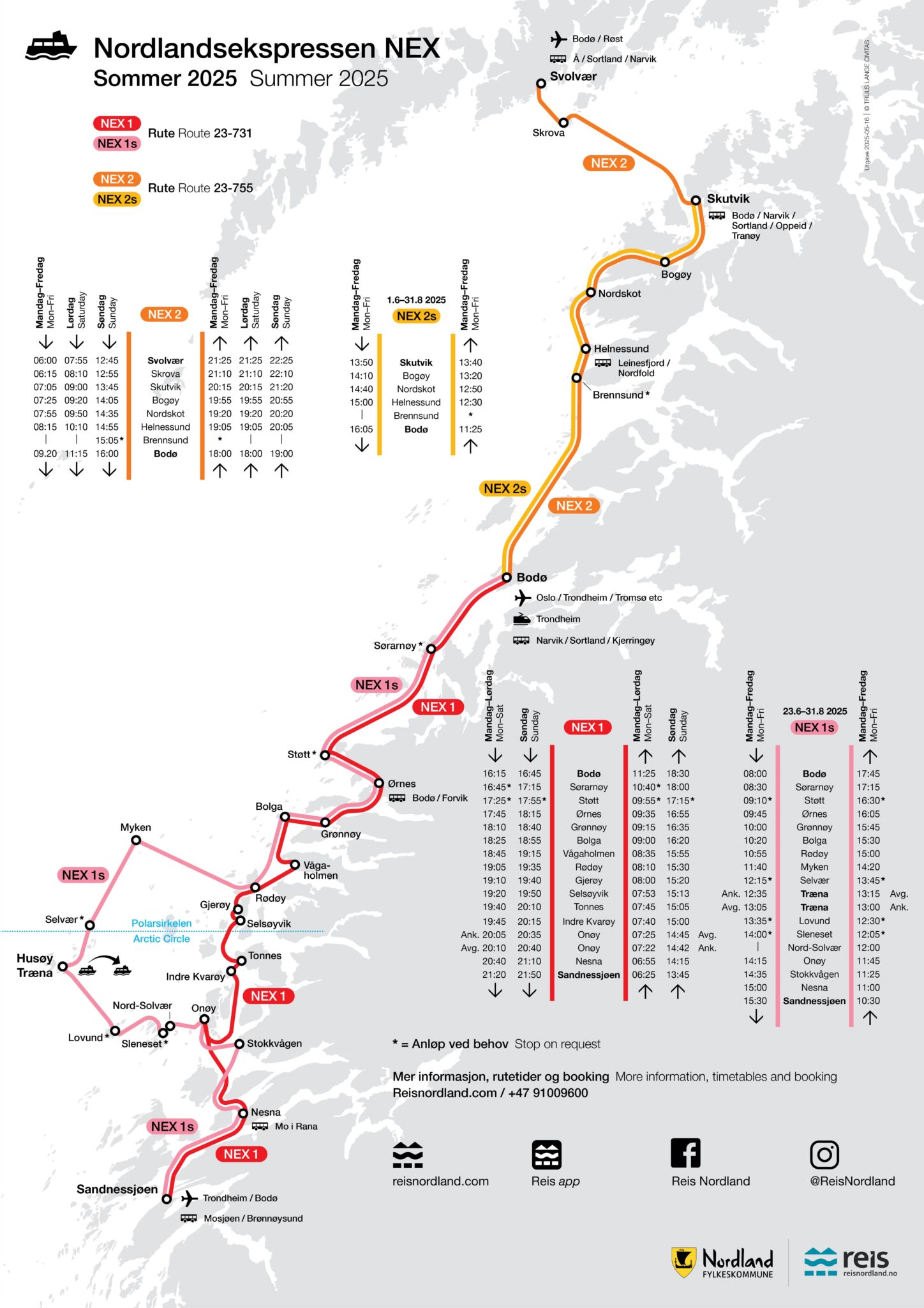 Nordlandsekspressen NEX 2025. Les mer hos reisnordland.no.