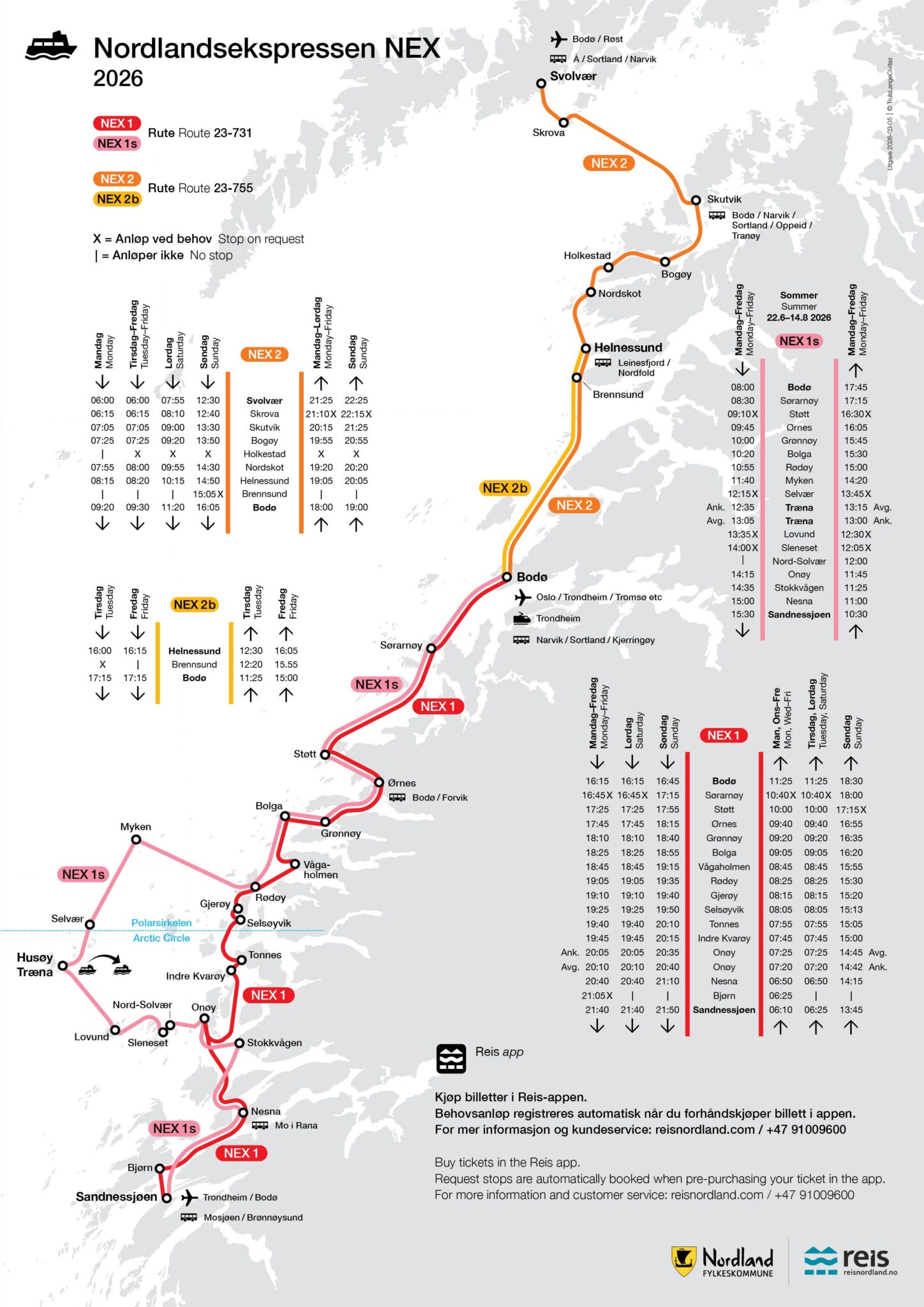 Nordlandsekspessen NEX 2026. Foto: Reis Nordland